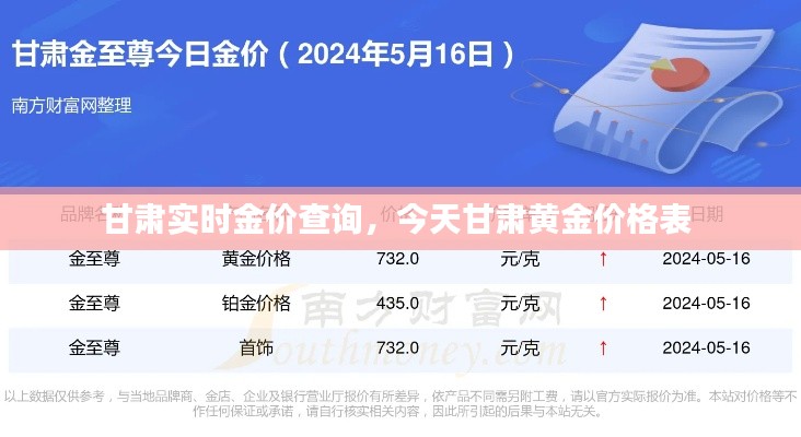 甘肅實(shí)時(shí)金價(jià)查詢，今天甘肅黃金價(jià)格表 