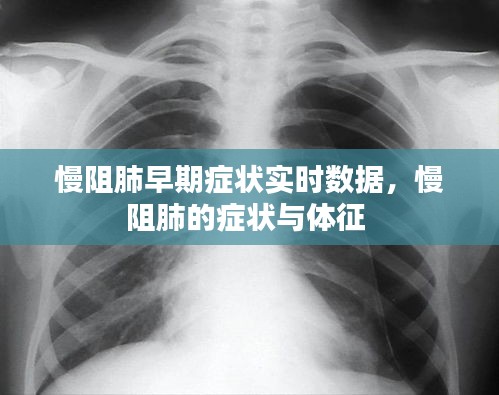 慢阻肺早期癥狀實(shí)時(shí)數(shù)據(jù)，慢阻肺的癥狀與體征 