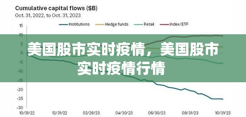 美國股市實時疫情，美國股市實時疫情行情 