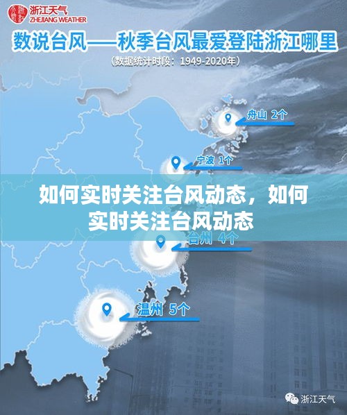 如何實時關(guān)注臺風動態(tài)，如何實時關(guān)注臺風動態(tài) 