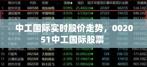 中工國際實(shí)時股價走勢，002051中工國際股票 