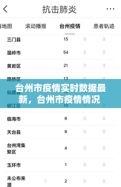 按部就班 第3頁