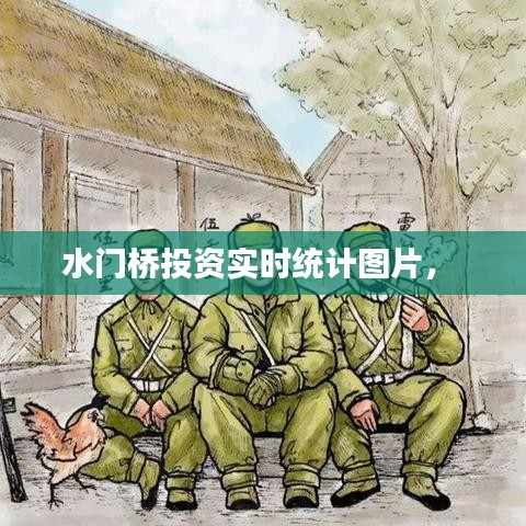 水門橋投資實時統(tǒng)計圖片， 