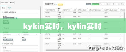 kykin實時，kylin實時 