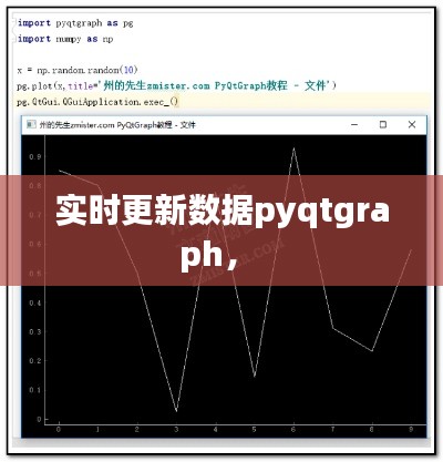 實(shí)時(shí)更新數(shù)據(jù)pyqtgraph， 