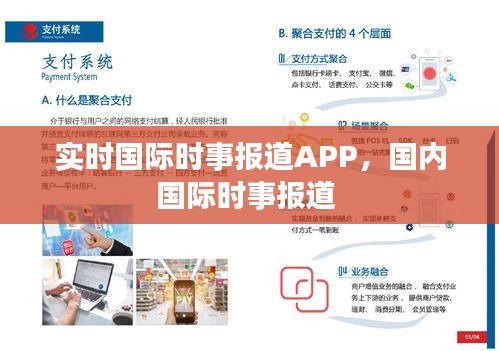 實(shí)時國際時事報道APP，國內(nèi)國際時事報道 