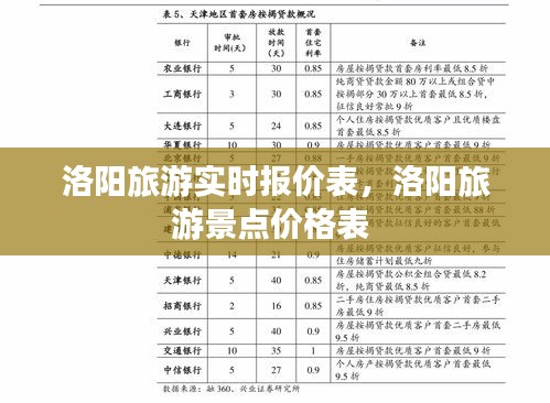 洛陽旅游實時報價表，洛陽旅游景點價格表 