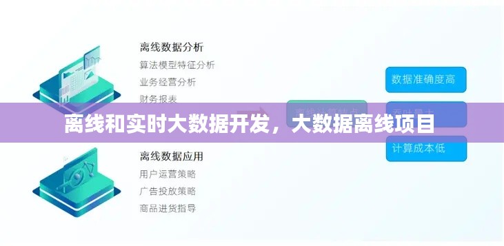 離線和實(shí)時(shí)大數(shù)據(jù)開發(fā)，大數(shù)據(jù)離線項(xiàng)目 