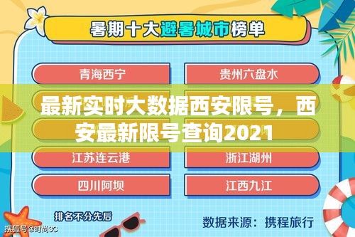 最新實(shí)時(shí)大數(shù)據(jù)西安限號(hào)，西安最新限號(hào)查詢2021 