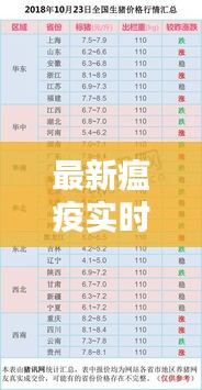 隨時(shí)隨地 第2頁(yè)