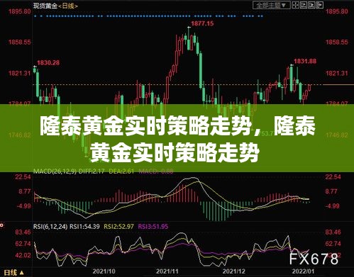 隆泰黃金實(shí)時(shí)策略走勢，隆泰黃金實(shí)時(shí)策略走勢 