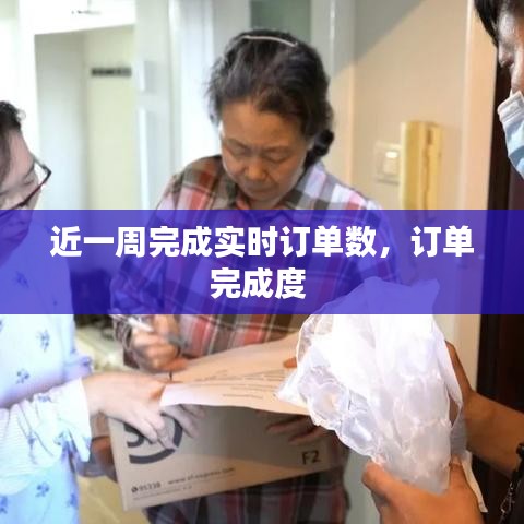 近一周完成實時訂單數(shù)，訂單完成度 