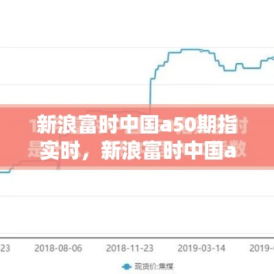 新浪富時(shí)中國(guó)a50期指實(shí)時(shí)，新浪富時(shí)中國(guó)a50指數(shù)實(shí)時(shí) 