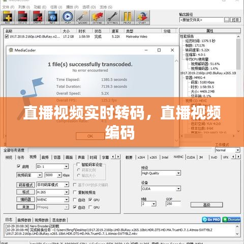 直播視頻實時轉碼，直播視頻編碼 