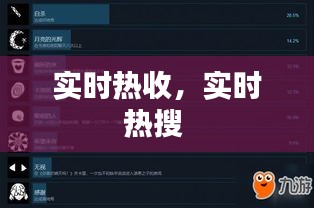 實(shí)時(shí)熱收，實(shí)時(shí)熱搜 