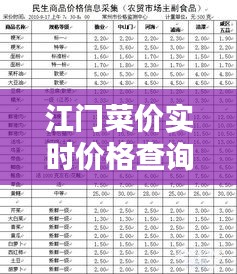江門菜價(jià)實(shí)時(shí)價(jià)格查詢最新，江門蔬菜 