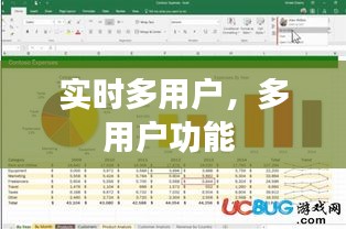 百不一遇 第2頁