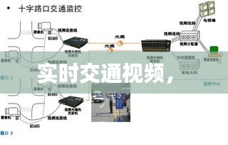 實(shí)時(shí)交通視頻， 