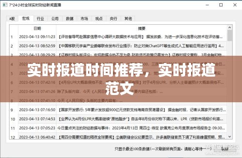 實時報道時間推薦，實時報道范文 