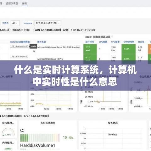 什么是實(shí)時(shí)計(jì)算系統(tǒng)，計(jì)算機(jī)中實(shí)時(shí)性是什么意思 