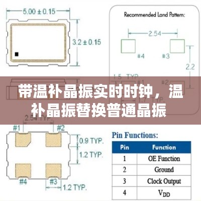 慷慨就義 第2頁