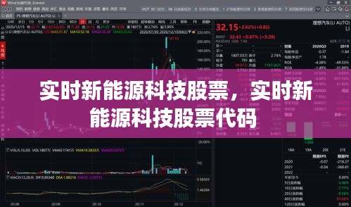 實(shí)時(shí)新能源科技股票，實(shí)時(shí)新能源科技股票代碼 