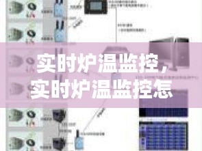 實時爐溫監(jiān)控，實時爐溫監(jiān)控怎么設(shè)置 