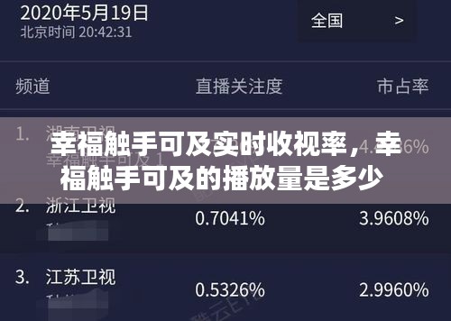 幸福觸手可及實(shí)時(shí)收視率，幸福觸手可及的播放量是多少 
