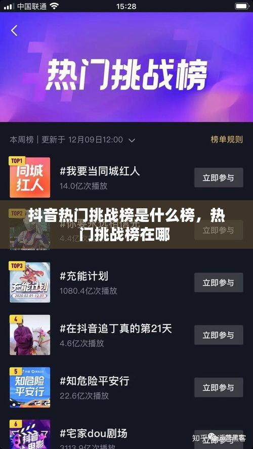 抖音熱門挑戰(zhàn)榜是什么榜，熱門挑戰(zhàn)榜在哪 