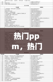 熱門ppm，熱門菜譜大全 