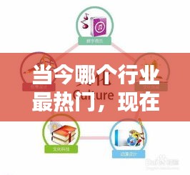 當(dāng)今哪個(gè)行業(yè)最熱門(mén)，現(xiàn)在哪個(gè)行業(yè)最熱門(mén) 