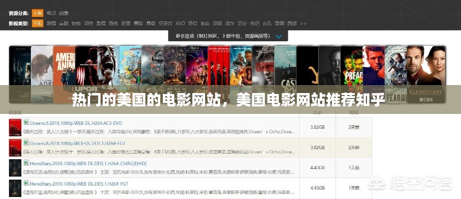 熱門的美國的電影網(wǎng)站，美國電影網(wǎng)站推薦知乎 