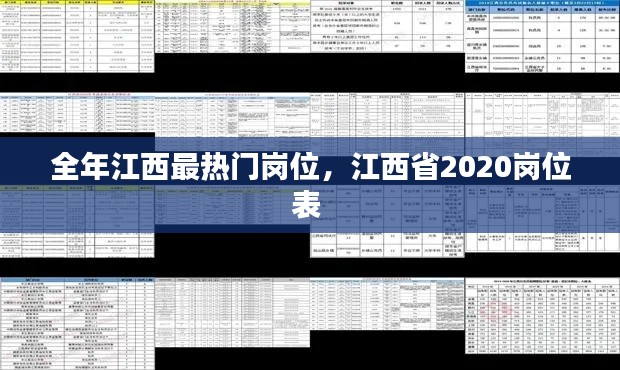 全年江西最熱門崗位，江西省2020崗位表 
