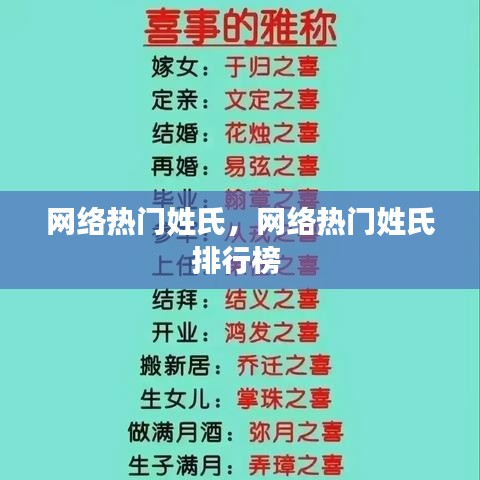 網(wǎng)絡(luò)熱門(mén)姓氏，網(wǎng)絡(luò)熱門(mén)姓氏排行榜 