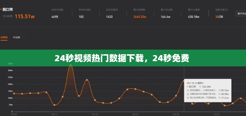 24秒視頻熱門數(shù)據(jù)下載，24秒免費(fèi) 