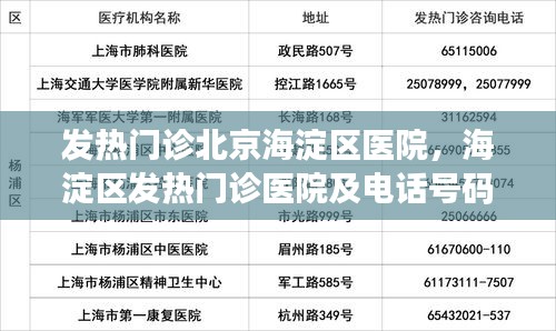 發(fā)熱門診北京海淀區(qū)醫(yī)院，海淀區(qū)發(fā)熱門診醫(yī)院及電話號碼 