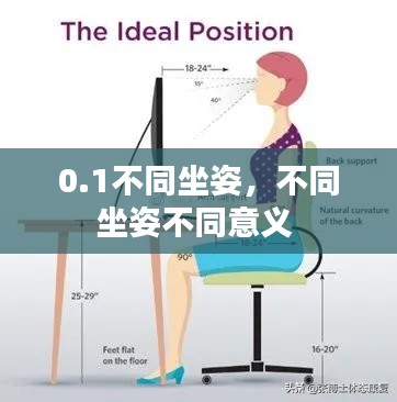 0.1不同坐姿，不同坐姿不同意義 