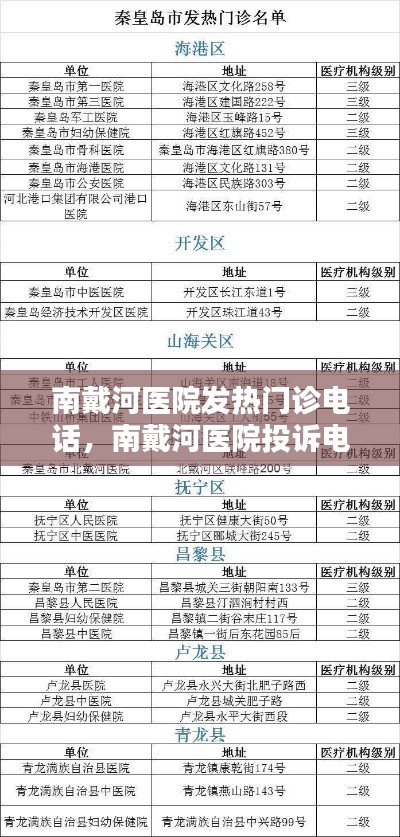 南戴河醫(yī)院發(fā)熱門診電話，南戴河醫(yī)院投訴電話 