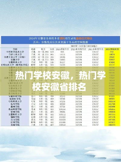 熱門學(xué)校安徽，熱門學(xué)校安徽省排名 