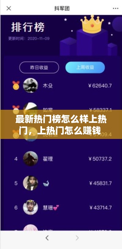 最新熱門榜怎么樣上熱門，上熱門怎么賺錢 