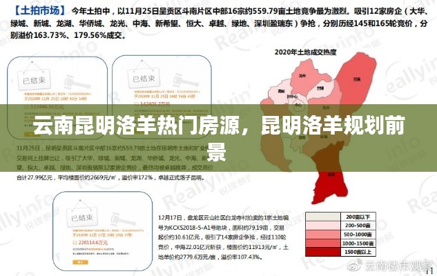 云南昆明洛羊熱門房源，昆明洛羊規(guī)劃前景 