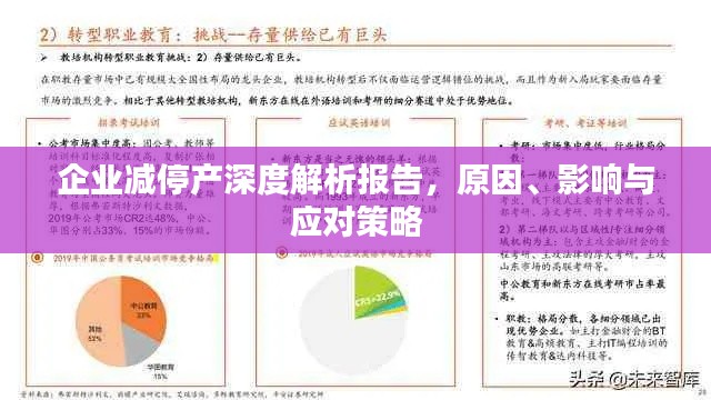 企業(yè)減停產(chǎn)深度解析報告，原因、影響與應(yīng)對策略