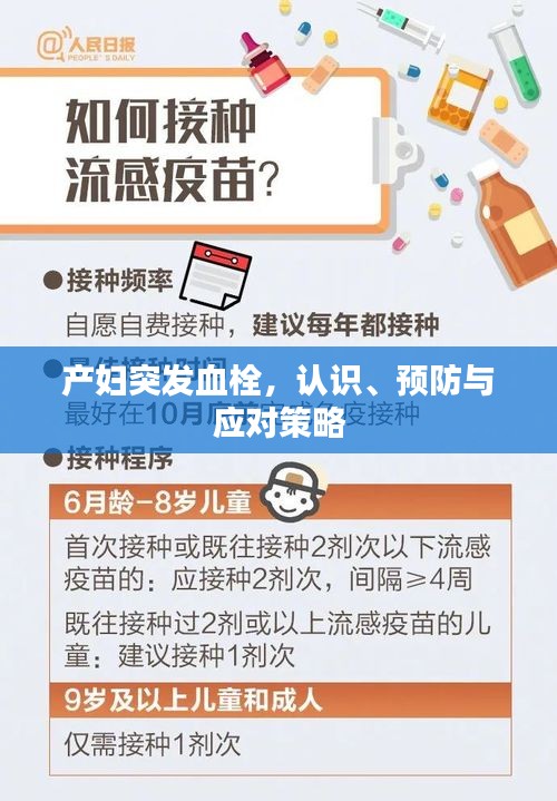 產(chǎn)婦突發(fā)血栓，認識、預(yù)防與應(yīng)對策略