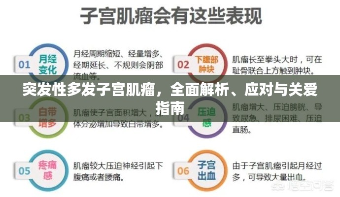 突發(fā)性多發(fā)子宮肌瘤，全面解析、應(yīng)對(duì)與關(guān)愛指南