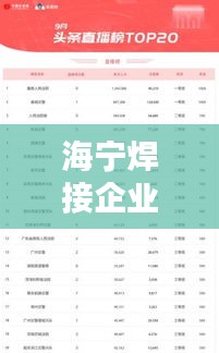 海寧焊接企業(yè)排名TOP10榜單揭曉！