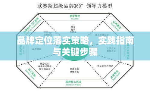 品牌定位落實策略，實踐指南與關(guān)鍵步驟