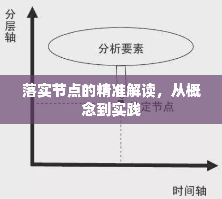 落實節(jié)點的精準解讀，從概念到實踐