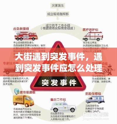 大街遇到突發(fā)事件，遇到突發(fā)事件應(yīng)怎么處理 