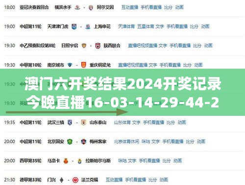 澳門(mén)六開(kāi)獎(jiǎng)結(jié)果2024開(kāi)獎(jiǎng)記錄今晚直播16-03-14-29-44-28 T：17