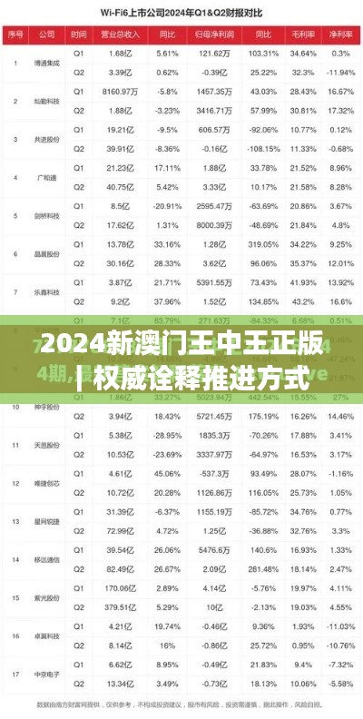 2024新澳門王中王正版｜權(quán)威詮釋推進(jìn)方式